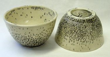 Лаура С. Хьюитт: имитация машинописных букв в декорировании керамической посуды