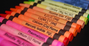 Стикеры на карандаши с указанием химических элементов, образующих цвет